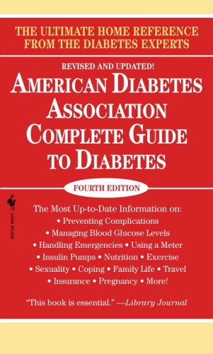 AMERICAN DIABETES ASSOCIATION CO