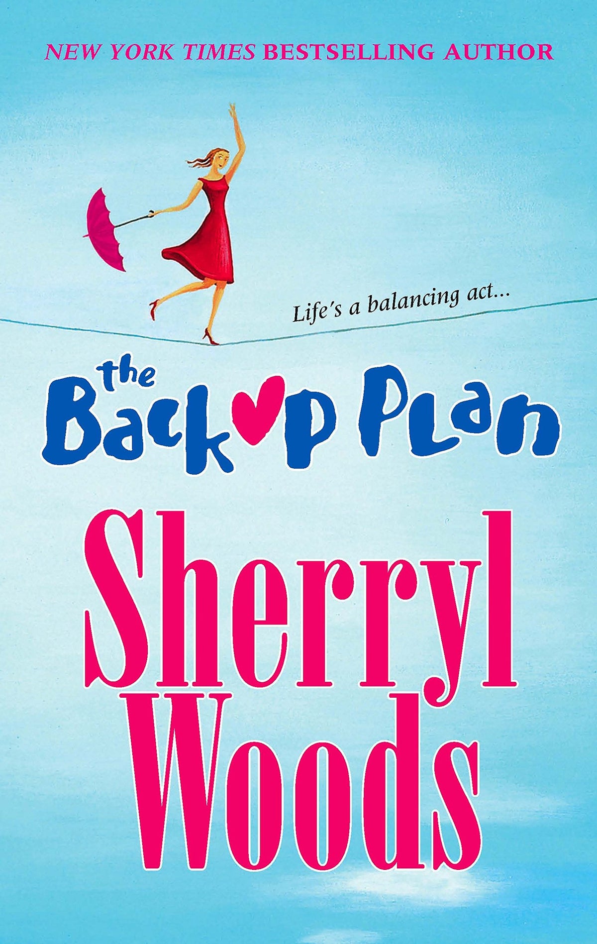 The Backup Plan