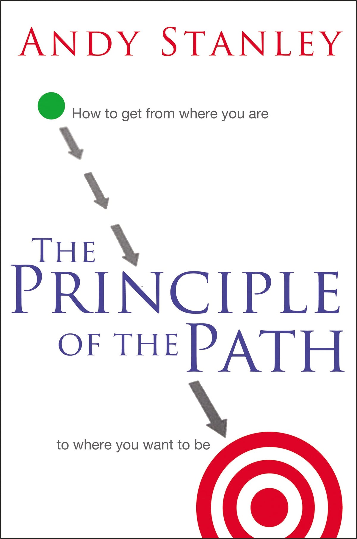 The Principle of the Path: How to Get from Where You Are to Where You Want to Be