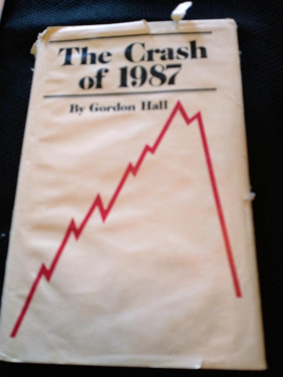 Crash of 1987