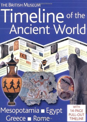 The British Museum Timeline of the Ancient World