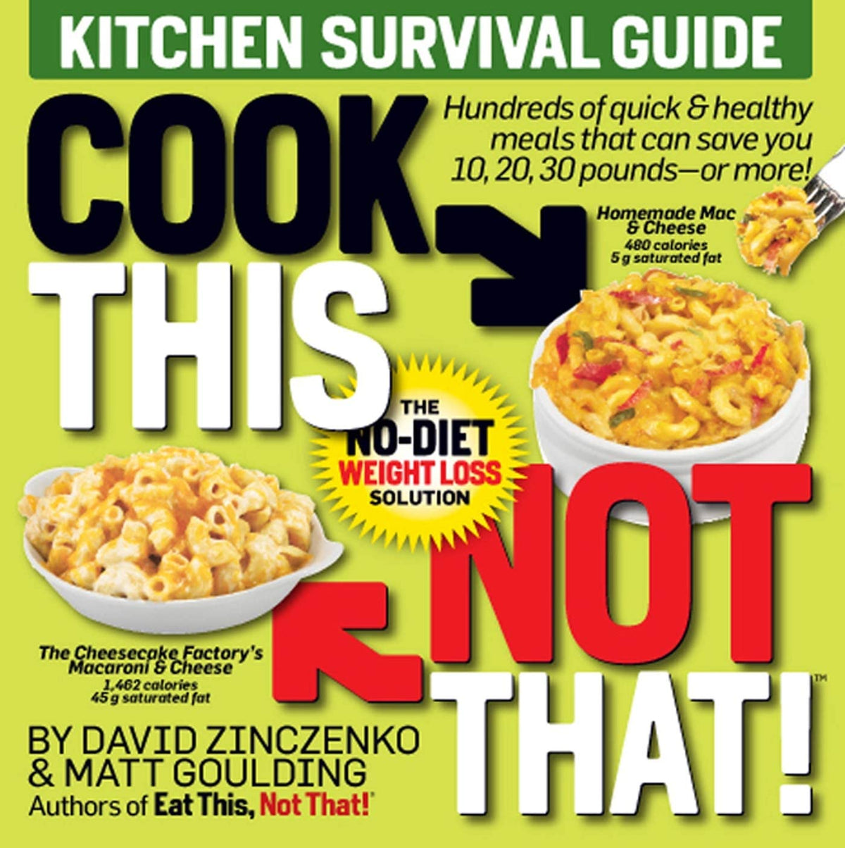 COOK THIS, NOT THAT!: KITCHEN SU