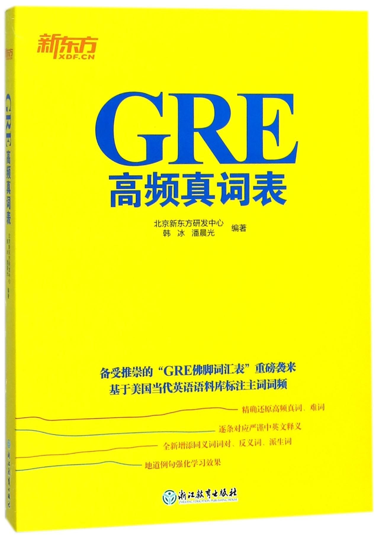 GRE Popular Word List