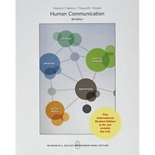 Human Communication