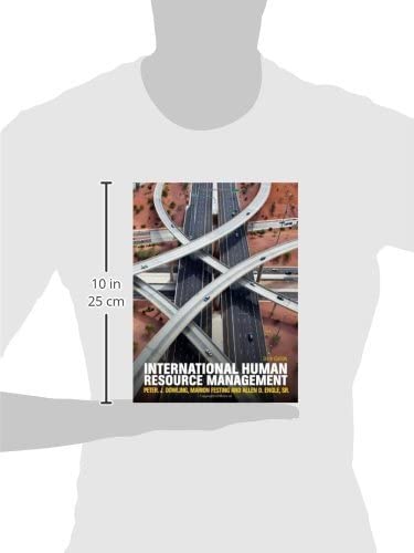 International Human Resource Management