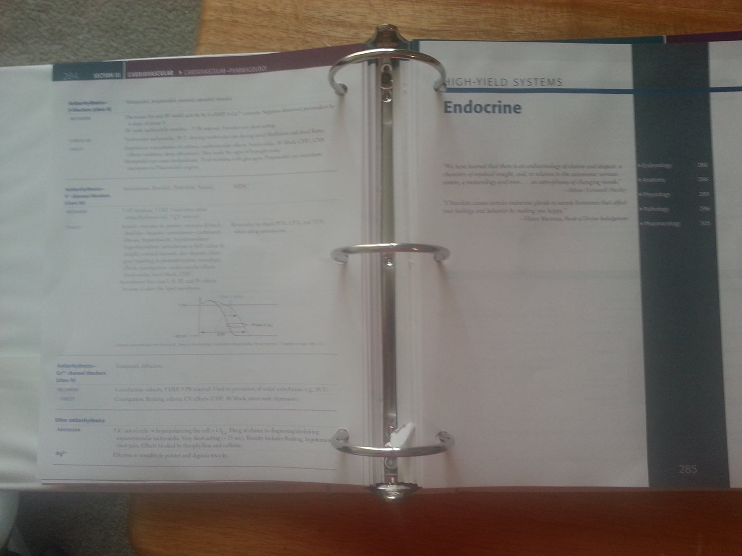 First Aid for the USMLE Step 1 2013 (First Aid USMLE)