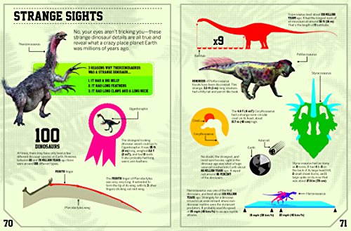 Dinosaur Number Crunch: The Figures, Facts, and Prehistoric Stats You Need to Know