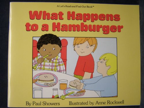 What Happens To A Hamburger