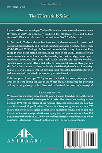 Complete Horoscope Capricorn 2022: Monthly Astrological Forecasts for 2022