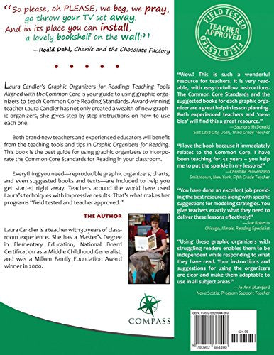 Laura Candler's Graphic Organizers for Reading: Teaching Tools Aligned with the Common Core