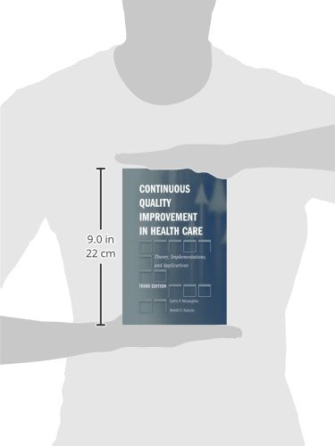 Continuous Quality Improvement In Health Care: Theory, Implementations, And Applications