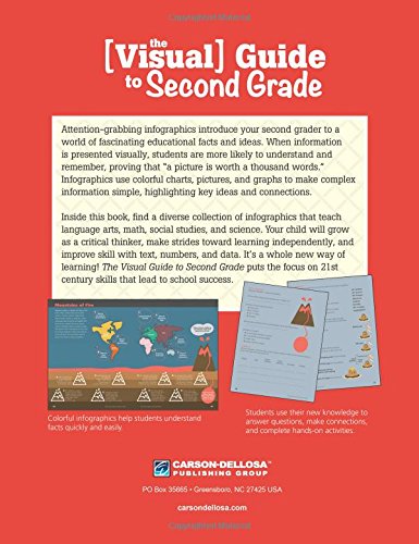 Visual Guide to Second Grade (The Visual Guide)