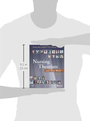 Nursing Theorists and Their Work