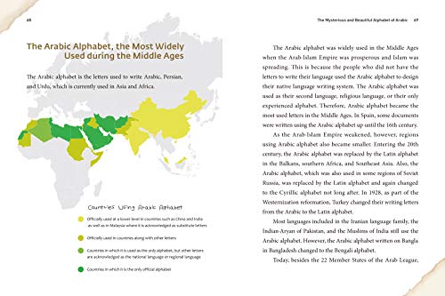 The Story of Nine Asian Alphabets