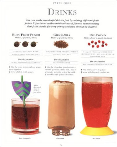 Child Magazine Book of Children's Parties - 7928