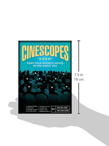 Cinescopes