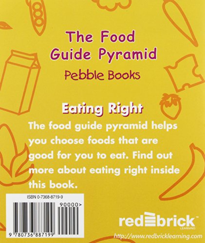 Eating Right (The Food Guide Pyramid)