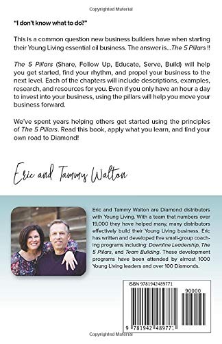 The 5 Pillars: Five Actions to Build Your Network Marketing Business