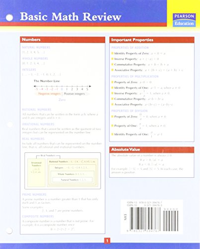 Basic Math Review