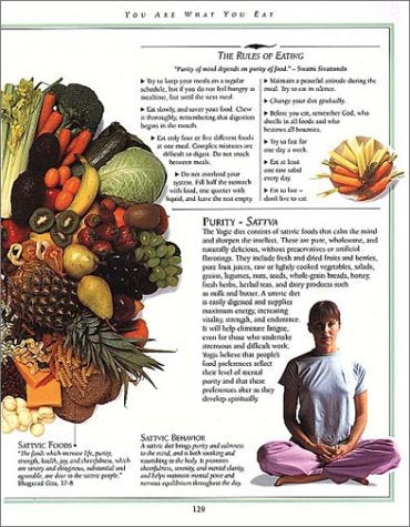 Yoga Mind And Body (DK Living)