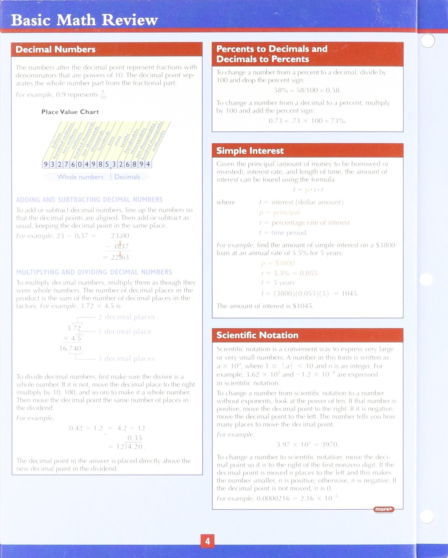 Basic Math Review