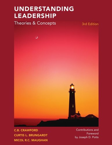 Understanding Leadership: Theories & Concepts