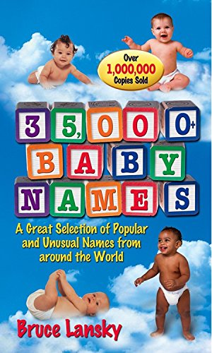 35,000+ Baby Names