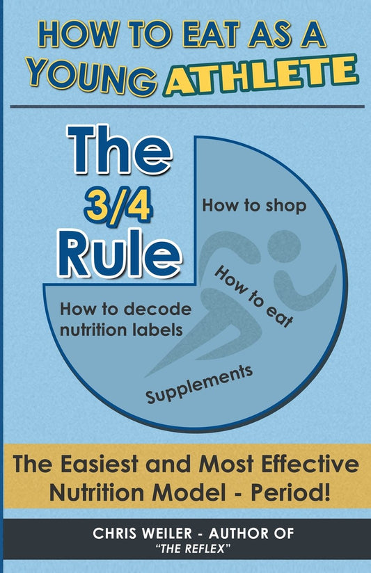 The 3/4 Rule: How To Eat As A Young Athlete