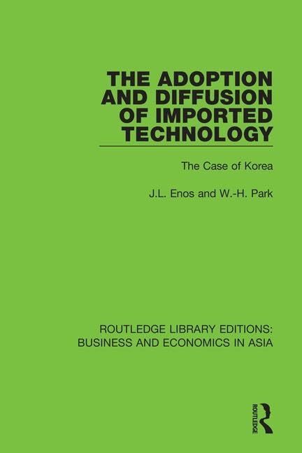 The Adoption and Diffusion of Imported Technology: The Case of Korea (Routledge Library Editions: Business and Economics in Asia)