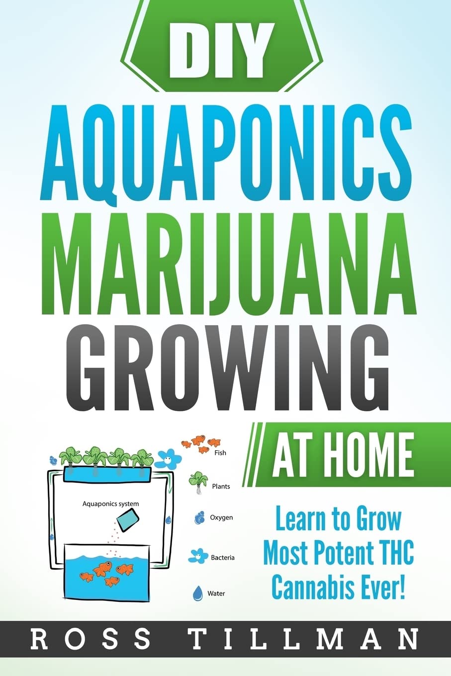DIY Aquaponics Marijuana Growing at Home: Learn to Grow Most Potent THC Cannabis Ever! - 2341