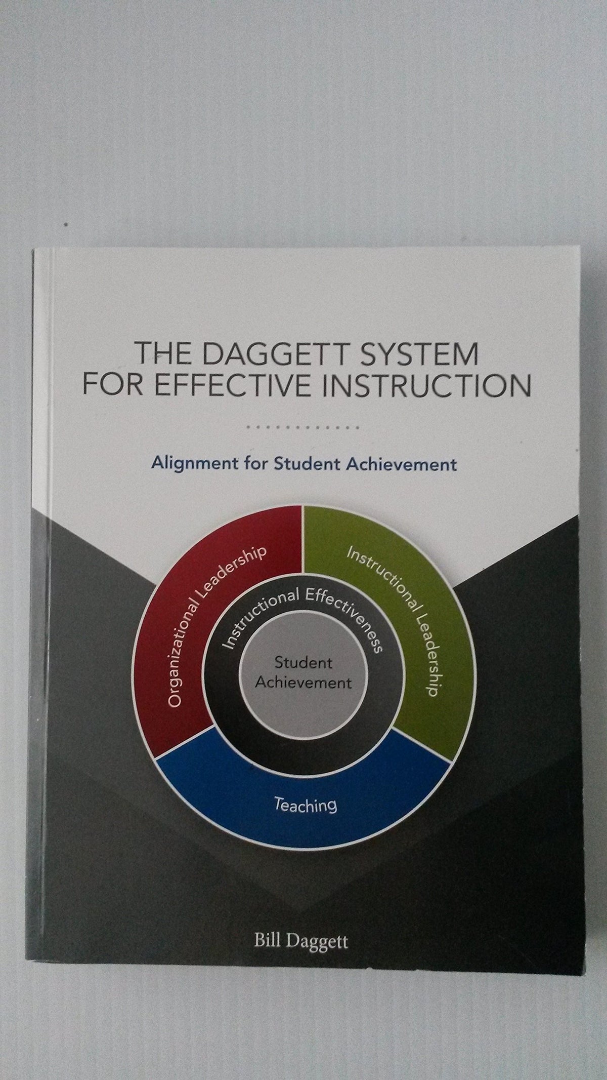 Daggett System for Effective Instruction 2012 (Icle Publications)