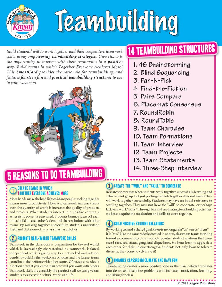 Kagan Cooperative Learning Smart Card: Teambuilding (TTB)