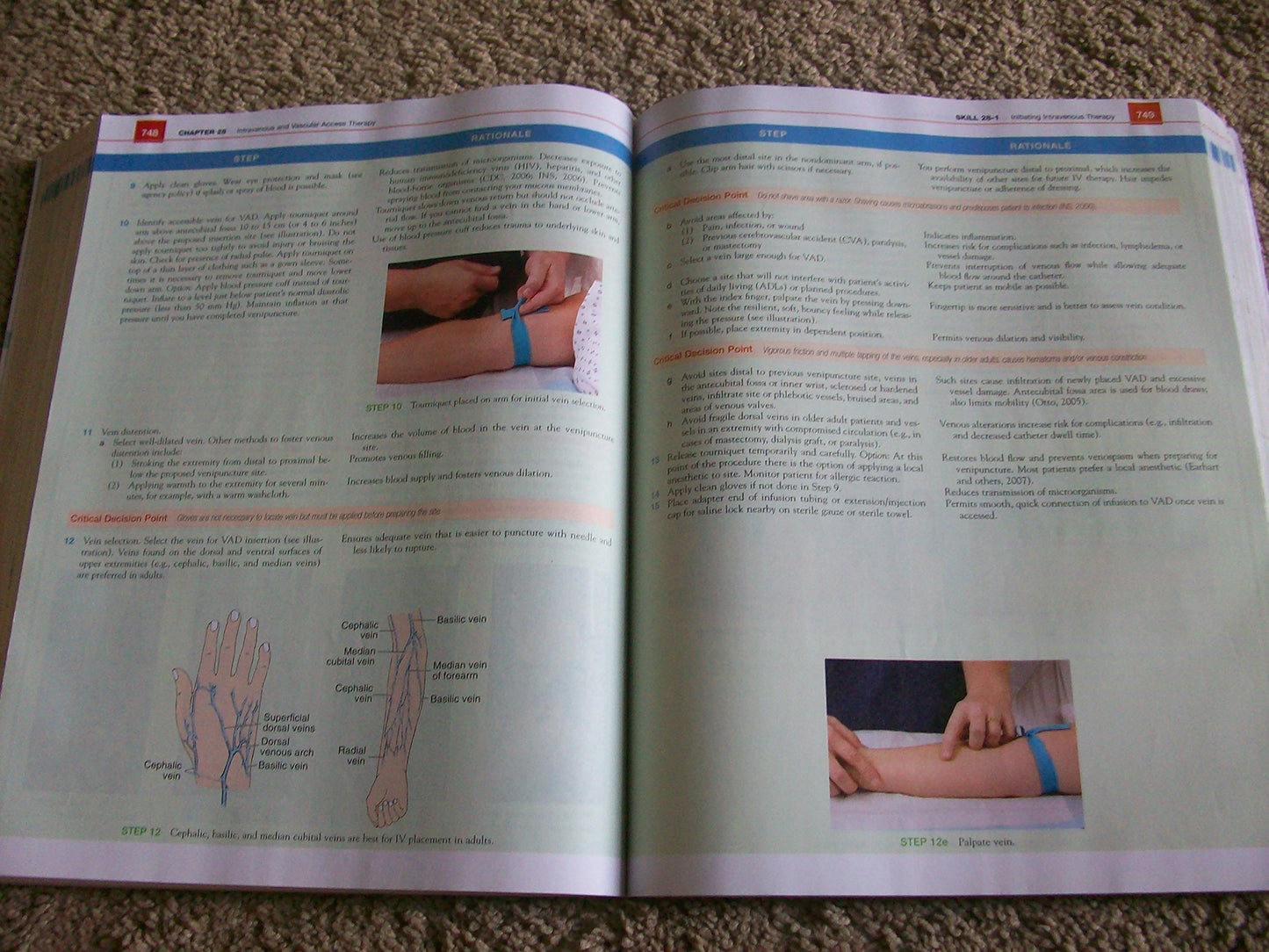 Clinical Nursing Skills & Techniques - 8163