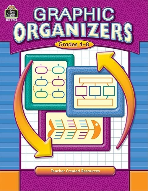 Graphic Organizers, Grades 4-8: Grades 4-8