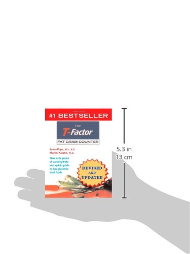 THE T-FACTOR FAT GRAM COUNTER