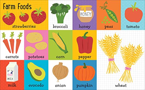 100 Farm Words