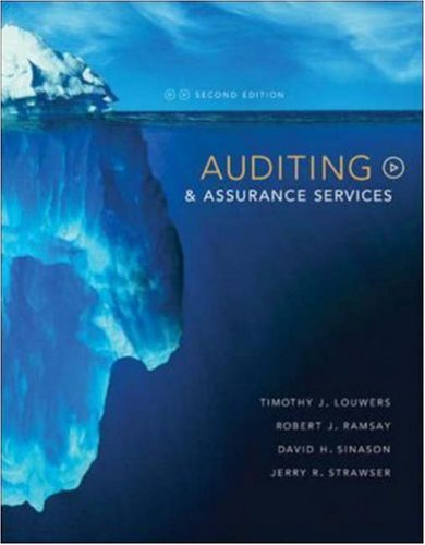 Auditing & Assurance Services - 5952