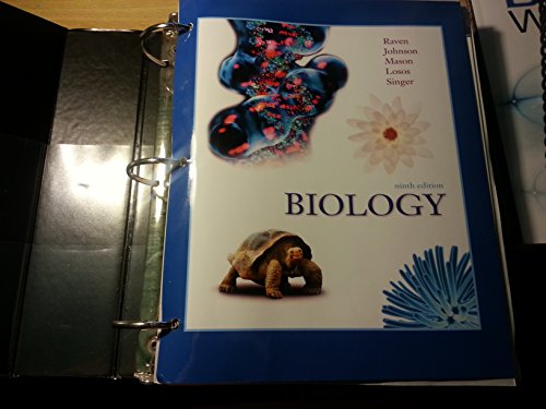 Biology - 8516