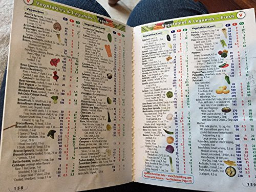 The Calorie King Calorie, Fat & Carbohydrate Counter 2014