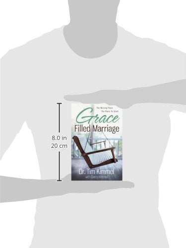 Grace Filled Marriage: The Missing Piece. The Place to Start.