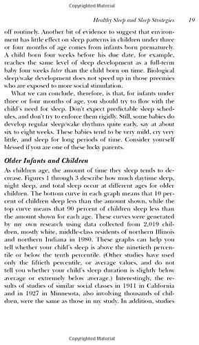 HEALTHY SLEEP HABITS, HAPPY CHIL - 1508