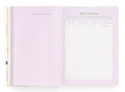 Ban.do Wellness Workbook, Guided Journal with Over 280 Pages, Mindfulness Journal Includes Sections on Goals/Exploration/Action/Relaxation and Daily Check-ins, Tune In