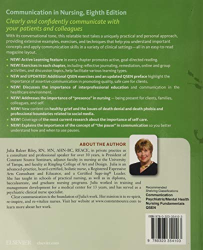 Communication in Nursing