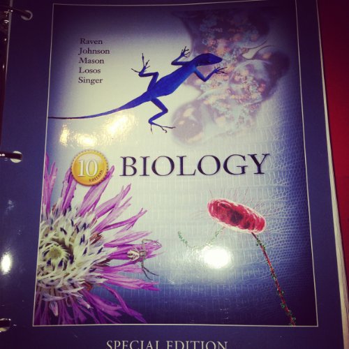 BIOLOGY - 6425