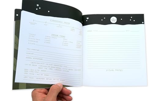 Strange Dreams: A Journal