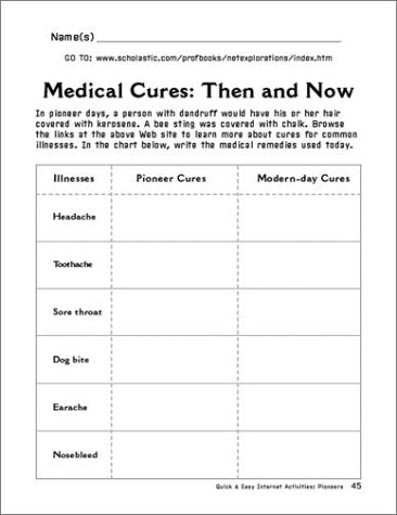 Quick & Easy Internet Activities For the One-Computer Classroom: Pioneers: 20 Fun, Web-based Activities With Reproducible Graphic Organizers That Enable Kids to Research and Learnon Their Own! - 1287