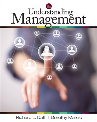 Understanding Management