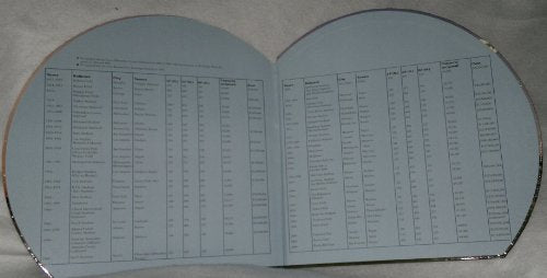 Take Me Out to the Ballpark: An Illustrated Guide to Baseball Parks Past & Present - 6417