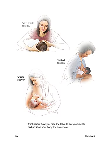 Breastfeeding: Keep It Simple (5th ed.)