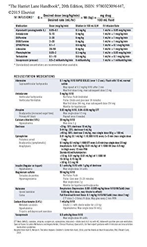 The Harriet Lane Handbook: Mobile Medicine Series